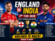 England vs India 2nd T20I 2026 at Old Trafford featuring Jofra Archer and Shreyas Iyer