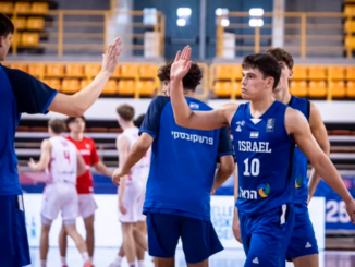 Israel U20 vs Greece U20 during the Europe U20 Championship Division A basketball match preview.