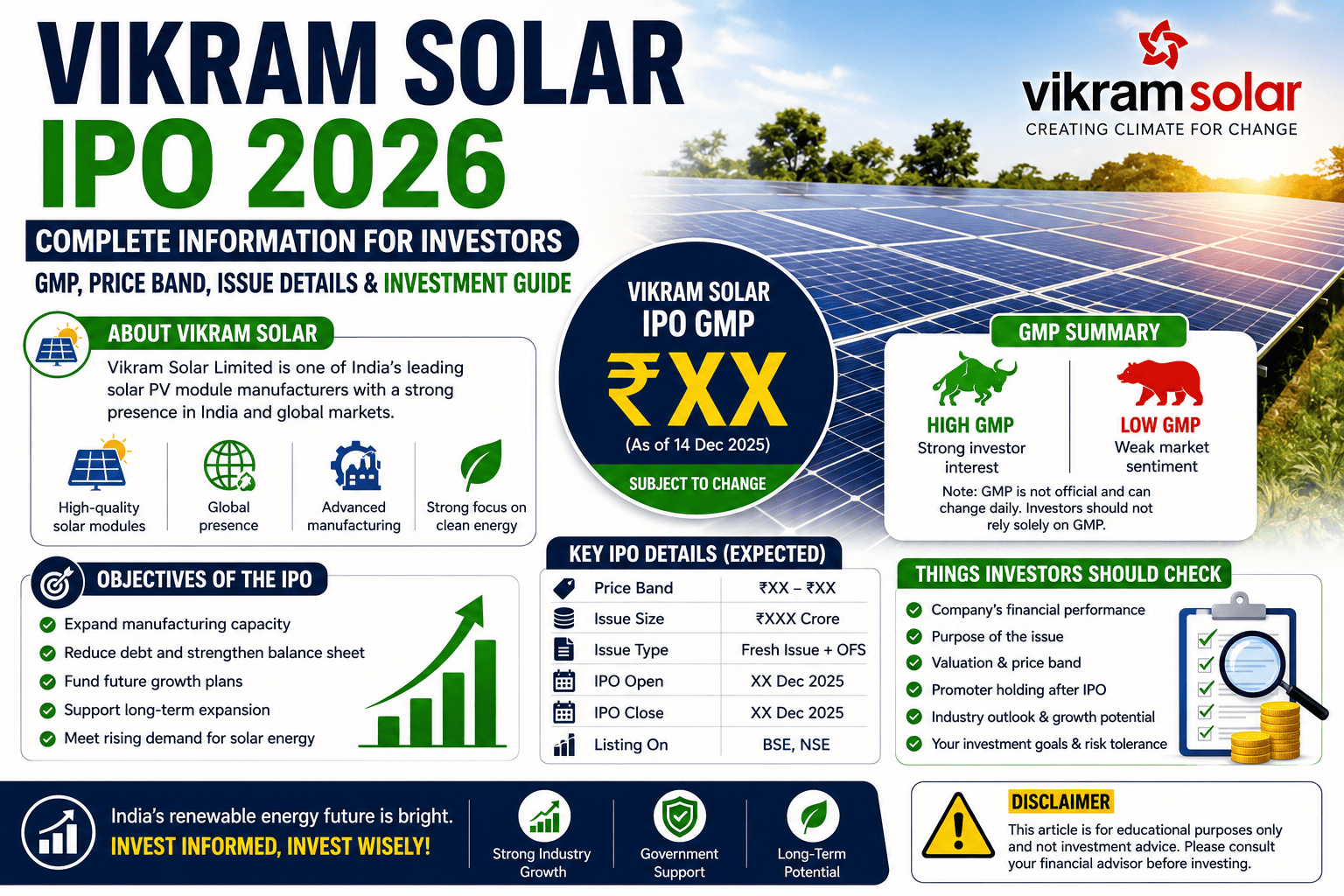 Infographic explaining the Vikram Solar IPO 2026 with Grey Market Premium (GMP), expected price band, issue details, company overview, and key investment information for IPO investors.